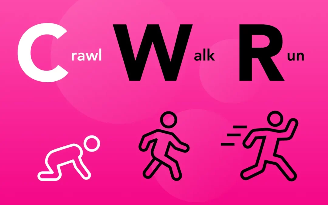 person crawling with crawl spelled out.