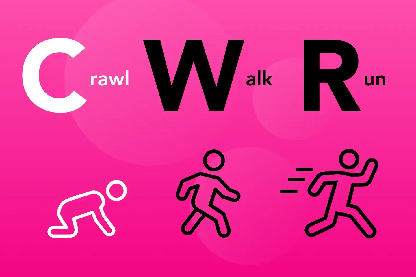 person crawling with crawl spelled out.