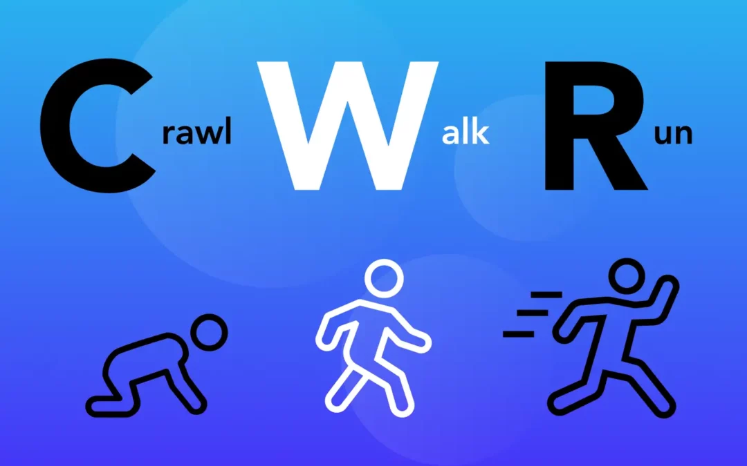 person walking with walk spelled out.