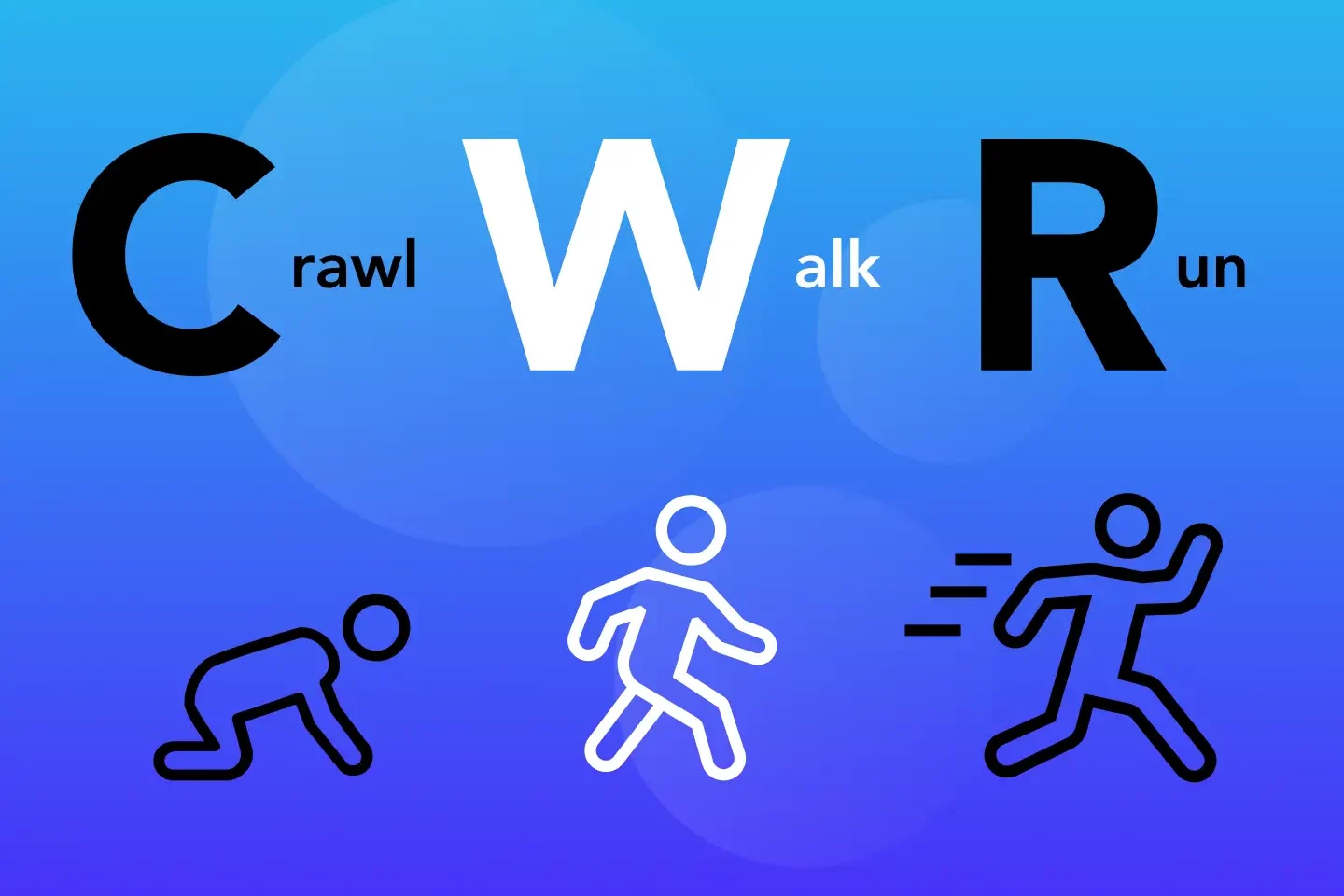 person walking with walk spelled out.