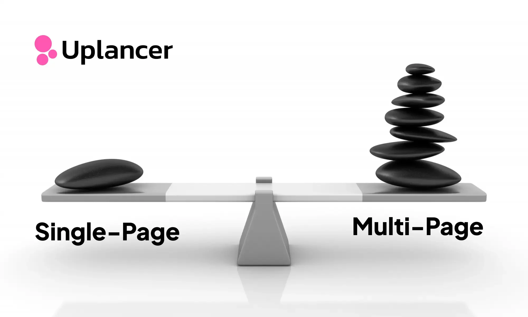 scale with one rock and a pile of rock indicating when is a single page website more important
