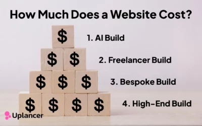 How Much Does It Cost to Build a Website? Lets Look at the Numbers