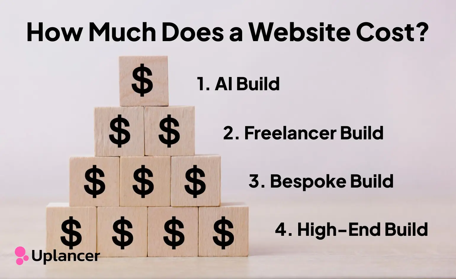 blocks with engraved dollar signs stacked on top of each other in a pyramid pattern.